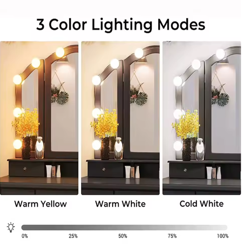 Lampa do makijażu w stylu Holl – Desk Setup Lamp recenzja i cena